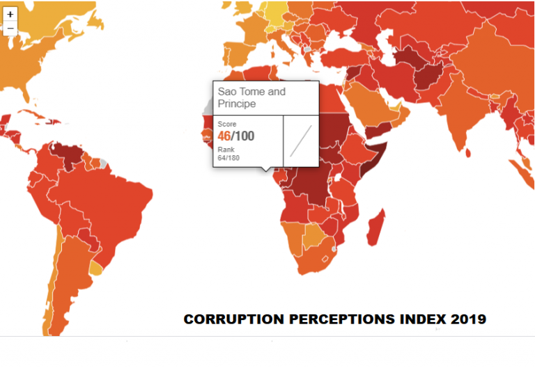 ÍNDICE DE PERCEPÇÃO DA CORRUPÇÃO 2019